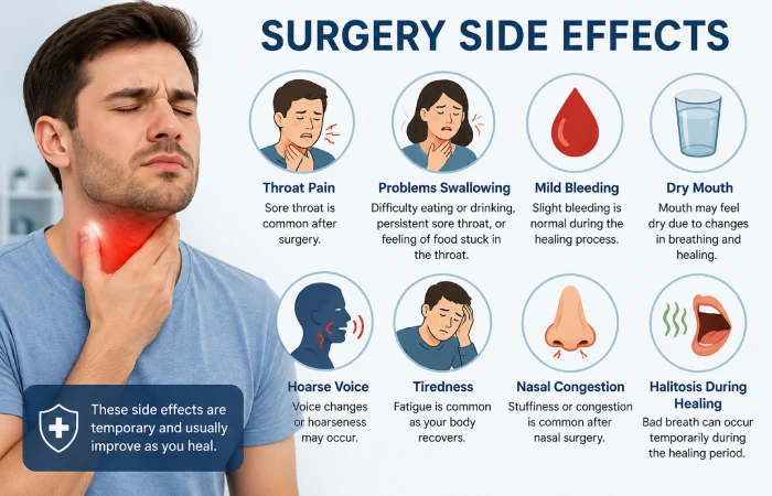 surgery side effects