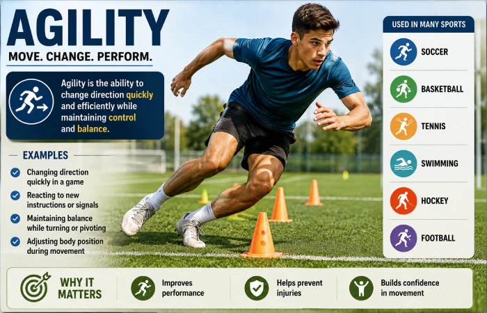 agility